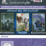 Grundzusammenhänge in der Wirtschaft